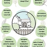 Ubytování v soukromí Hinkelshof - 3 Gaestezimmer - Naturnah, Oekologisch, Urig, Selbstversorgerkueche *