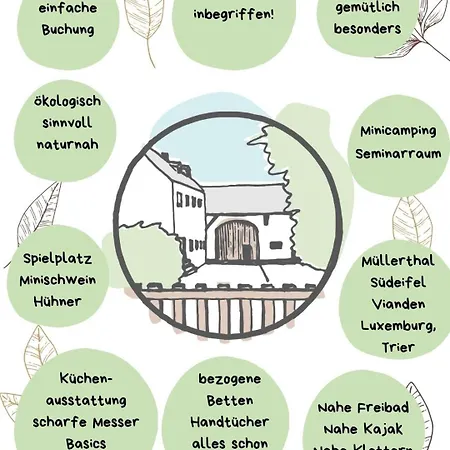 Séjour chez l'habitant Hinkelshof - 3 Gaestezimmer - Naturnah, Oekologisch, Urig, Selbstversorgerkueche *