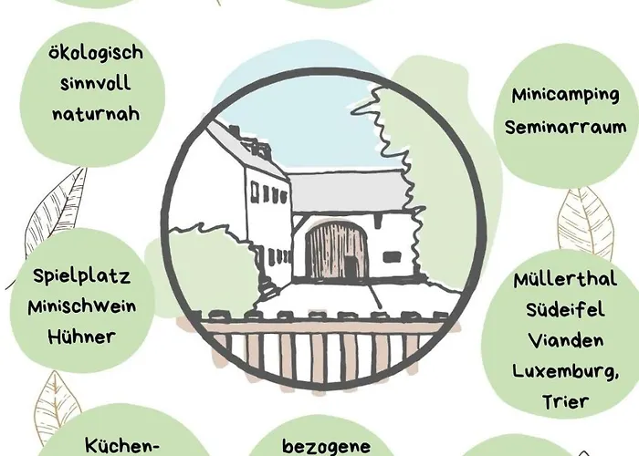 Alloggio in famiglia Hinkelshof - 3 Gaestezimmer - Naturnah, Oekologisch, Urig, Selbstversorgerkueche *